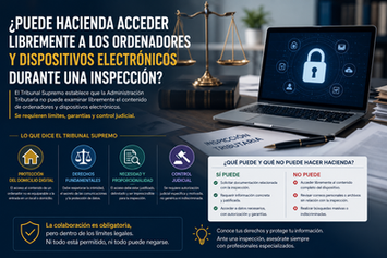 acceso Hacienda a ordenadores
