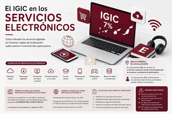 IGIC servicios electrónicos