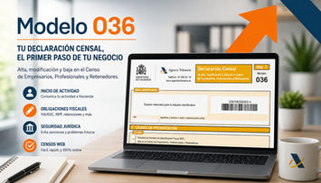 ordenador con modelo 036