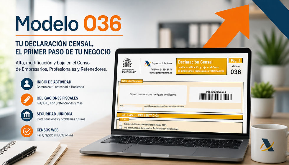 ordenador con modelo 036