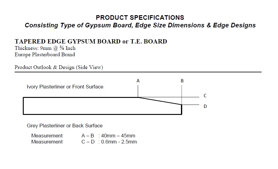 12mm Gypsum Plasterboard Spec Europeboardchannel