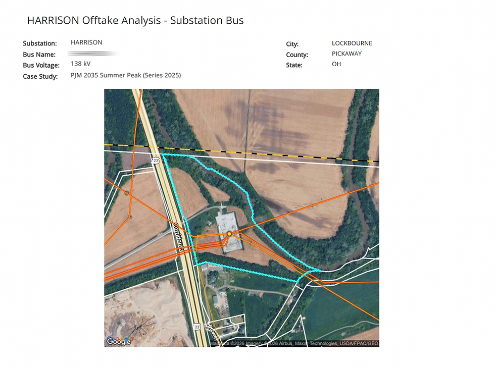 LandGate offtake capacity summary