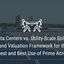 Data Centers vs. Utility-Scale Solar: Land Valuation Framework for the Highest and Best Use of Prime Acreage