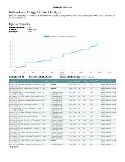 SubstationReport_BAKER_STREET_Page_2.png