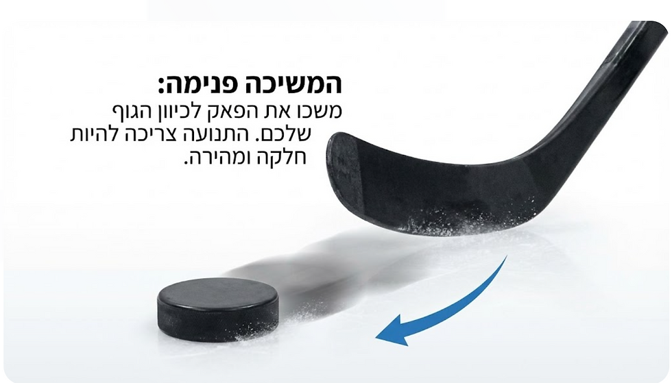 אינפוגרפיקה ראליסטית עם רקע נקי בלי מותגים הממחישה המשיכה פנימה: משכו את הפאק לכיוון הגוף שלכם. התנועה צריכה להיות חלקה ומהירה.
