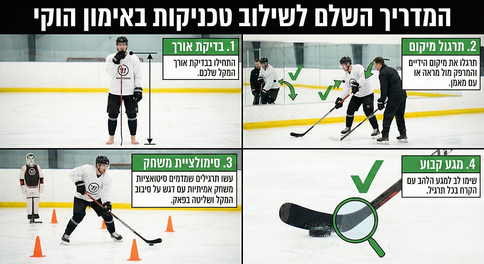 מדריך אימון הוקי בעברית. שחקן ומאמן על משטח החלקה. פעולות עיקריות: בדיקת אורך המקל, תרגילים, מגע עם הדיסקית. תיבות טקסט עם טיפים.