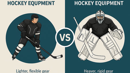 אינפוגרפיקה באנגלית המציגה שחקן הוקי לעומת שוער הוקי, עם ציוד מלא של חברת Warrior, על רקע ניטרלי מודרני, וטקסטים ברורים המסבירים את ההבדלים בין Player Gear ו-Goalie Gear.