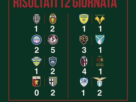 I risultati della XII Giornata
