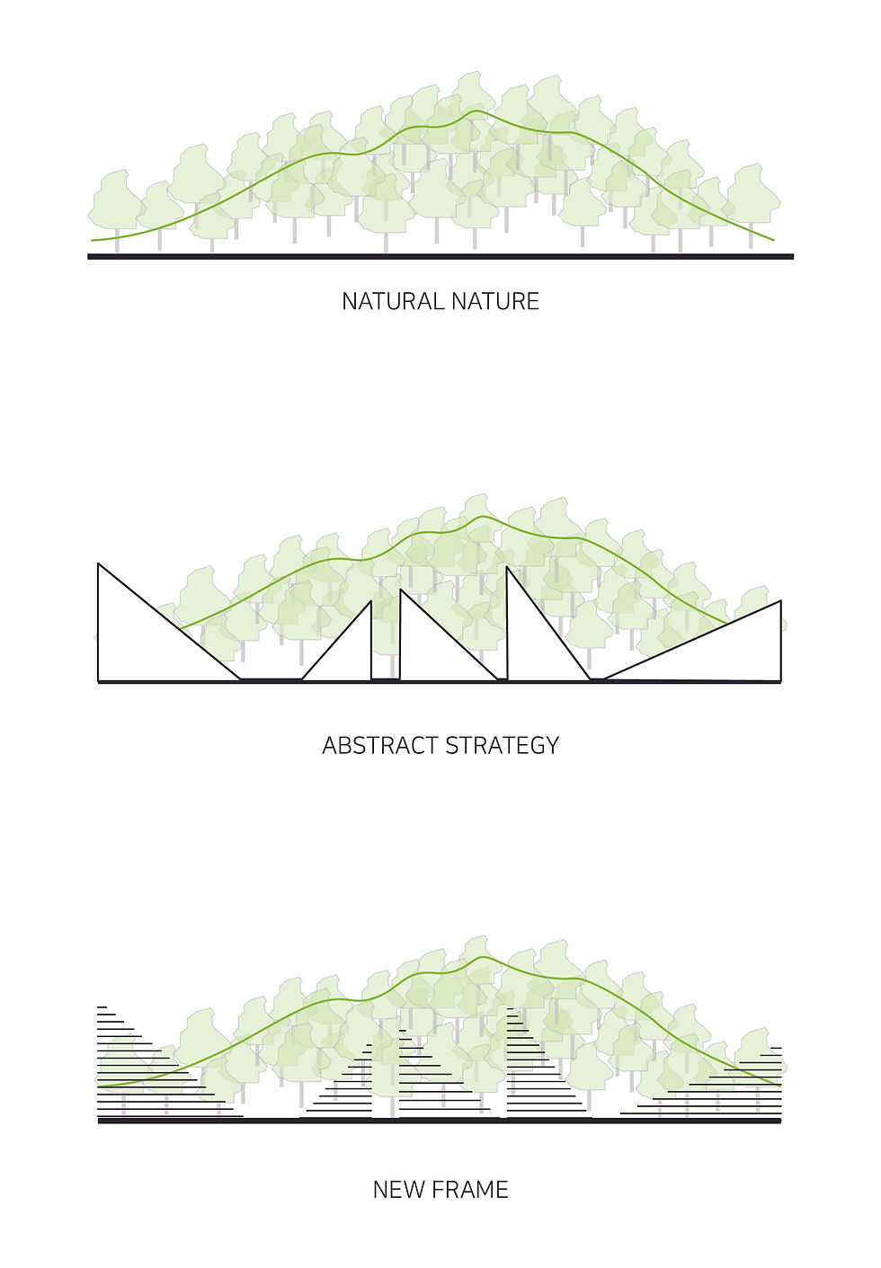 <strategy diagram>