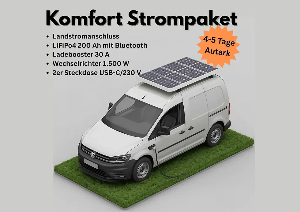 Camper mit Ladebooster, Landstromanschluss und Wechselrichter – Symbolbild für das Komfort Strompaket mit 200 Ah Batterie.