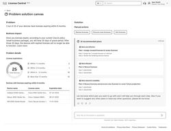 Problem-Solving Canvas