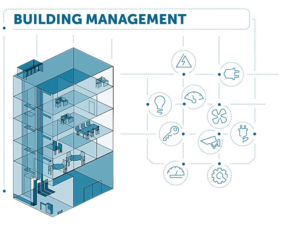 Alfatech services building maintenance