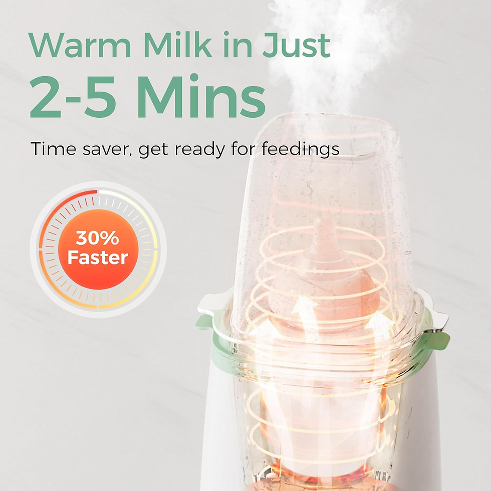 Thumbnail: Momcozy - 6-in-1 Fast Baby Bottle Warmer (Instant & Easy)  (MW01)