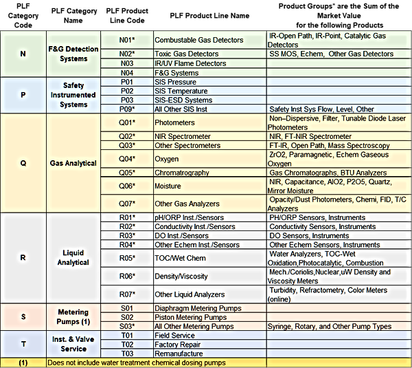 Scope Table-2.png