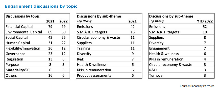Screenshot 2022-12-13 at 3.14.14 PM.png