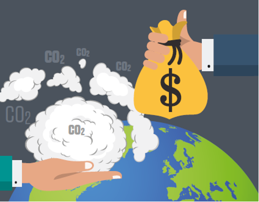 Making Climate Investing Work