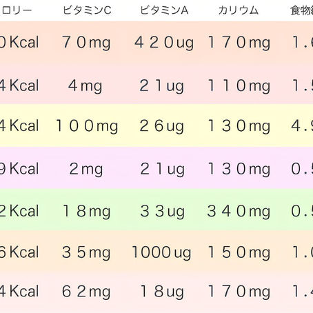 院内ケア　NO.243