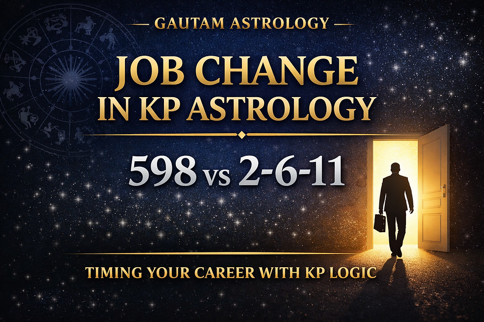 Job Change in KP Astrology: Understanding 598 & 2-6-11 Combinations