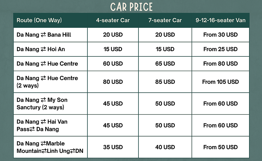 Point to Point Car (Da Nang).png