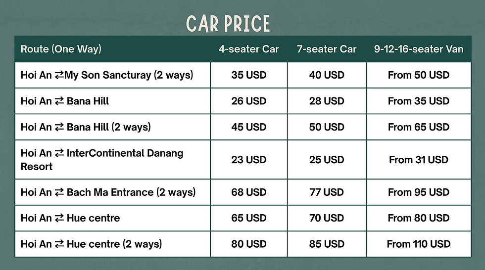 Point to Point Car (Hoi An).png