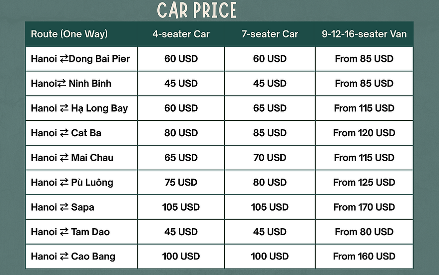 Poin to point Car (Hanoi).png