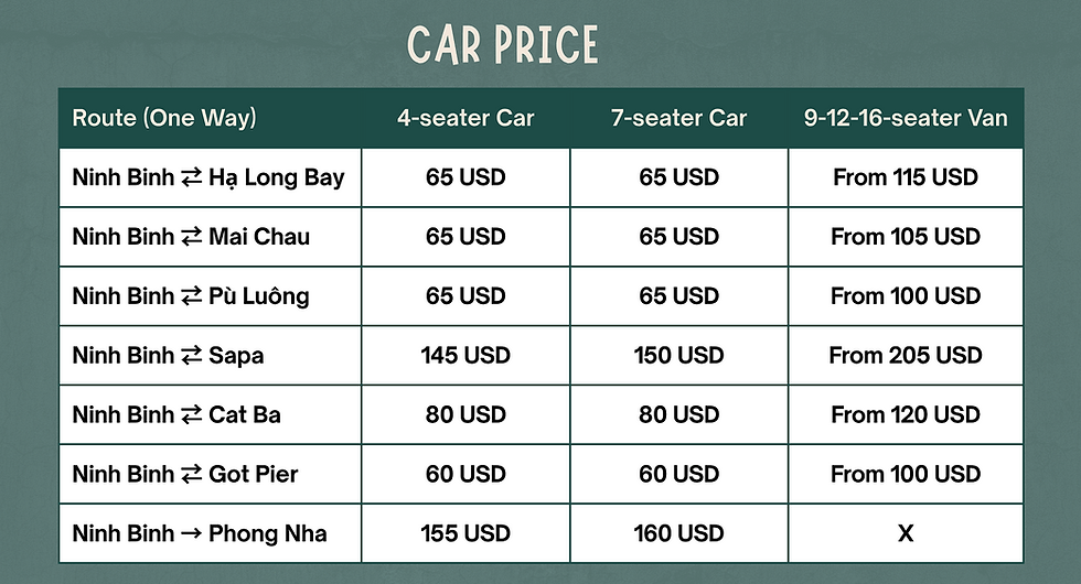 Point to Point Car (Ninh Binh).png
