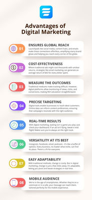 Top Digital Marketing Company Singapore