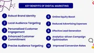 Full-Service Digital Marketing Singapore