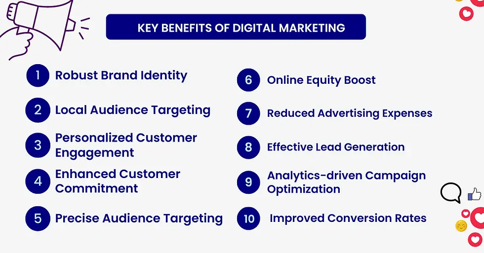 Full-Service Digital Marketing Singapore