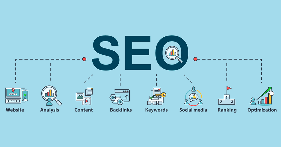 Benefits Of SEO