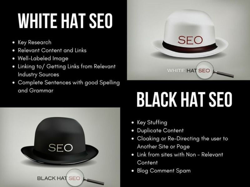 Benefits Of White Hat Seo