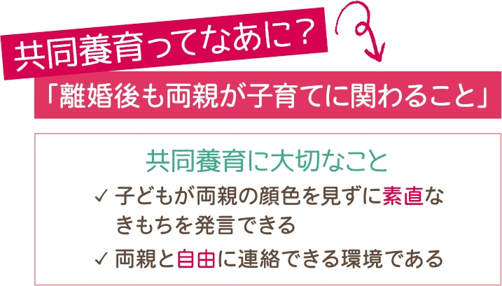 共同養育とは