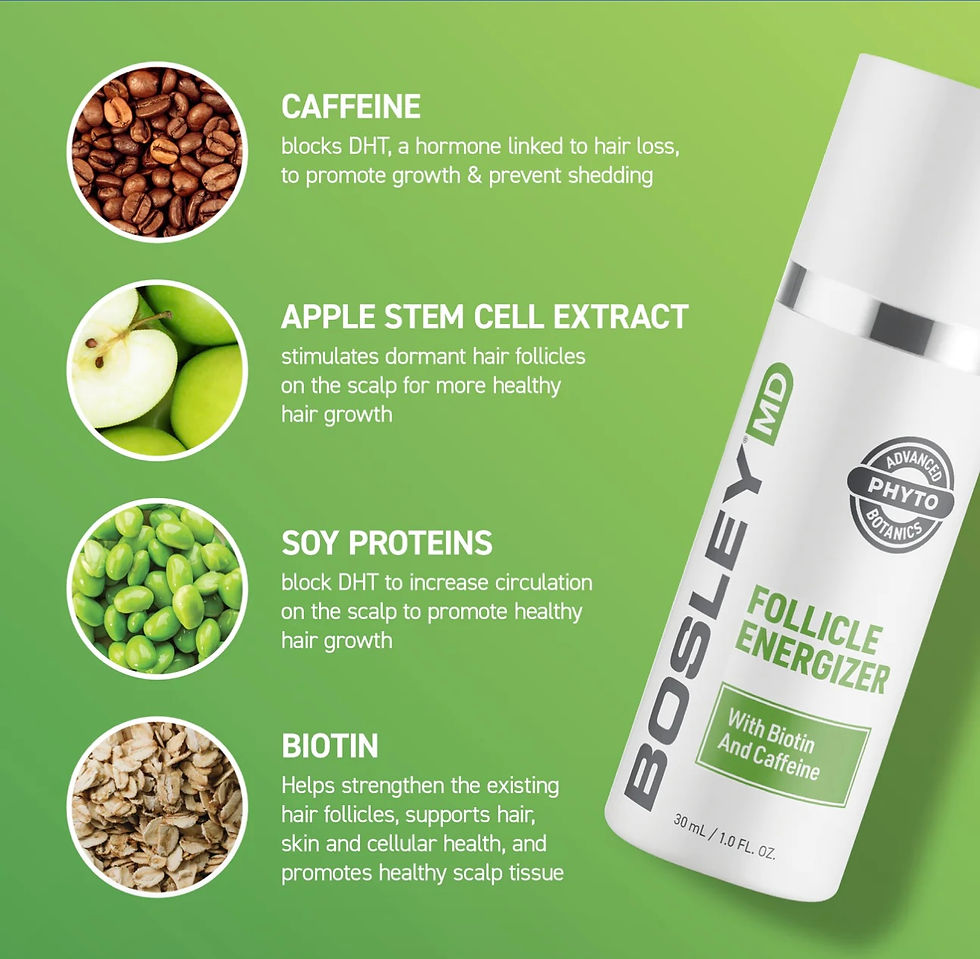 Thumbnail: Follicle Enegizer with Biotin and Caffeine 