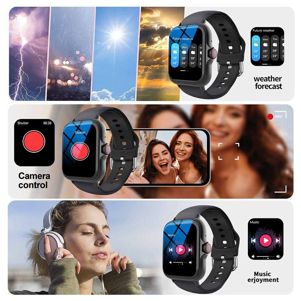 Thumbnail: Smart watch, wireless calling /dial, Various APP Reminders,Suitable for men and 