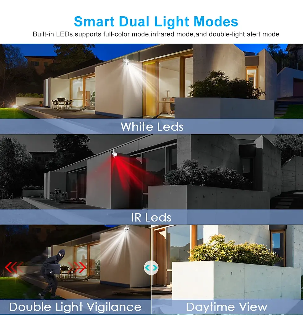 Thumbnail: 8MP Wireless Security Survillance PTZ Camera Wifi IP Outdoor 4X Zoom Cameras AI 