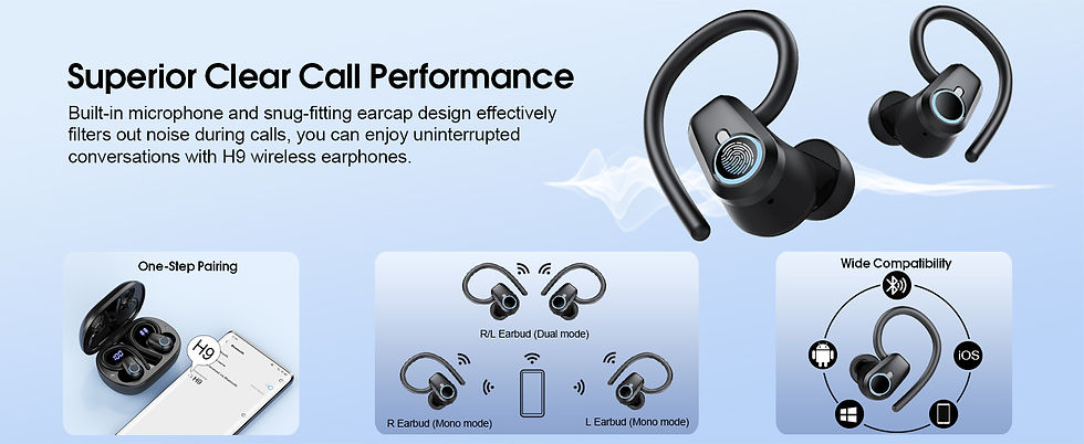 Thumbnail: Wireless Earbuds, Bluetooth 5.3 Earbuds Stereo Bass, in-Ear Noise Cancelling Mic