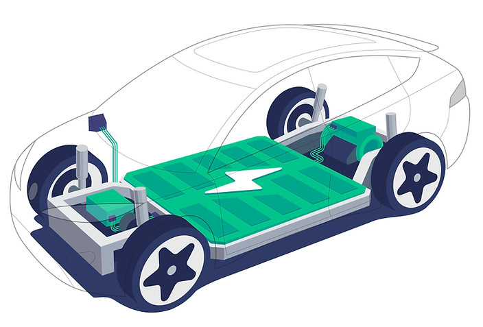 AdobeStock_443637731 car.jpeg