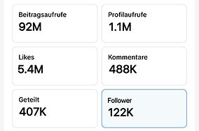 Organisches Reichweite Wachstum auf TikTok
