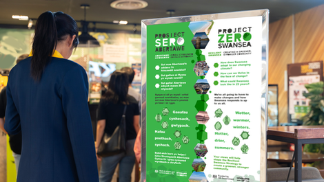 Project Zero Swansea - Exhibition boards