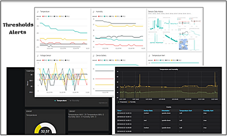 Dashboards2_edited.png