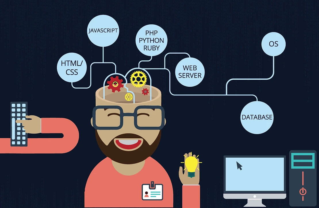 Full-stack Developers : Demand And Opporunities