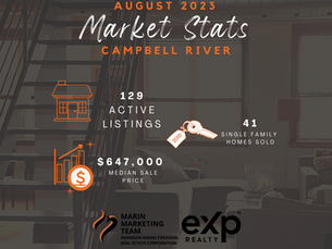Keep Up With The Market! Here Are Your Market Statistics For August 2023