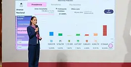 Destaca Sheinbaum participación de 13% del padrón en elección judicial