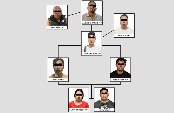 La matanza de la familia de Azcapotzalco conduce a la desarticulación de toda la banda: “Con ‘Los Julios’ no se juega”