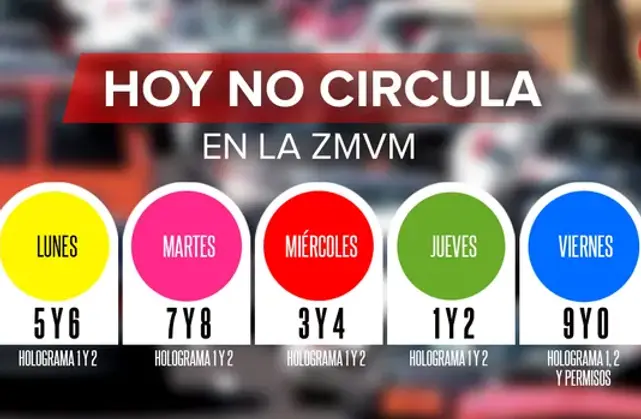 Hoy No Circula 1 de mayo 2026