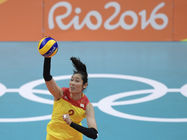 Spiking a ball on the opposition