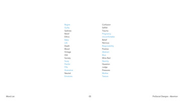 Abortion Word List