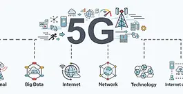 Digitized, Connected and Exposed.