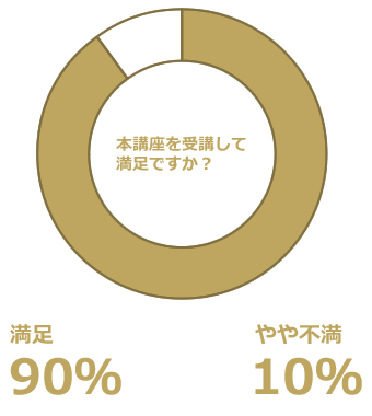 グラフ１.gif