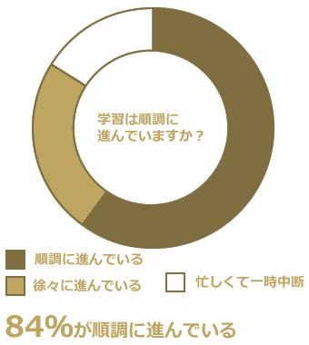 グラフ２.gif